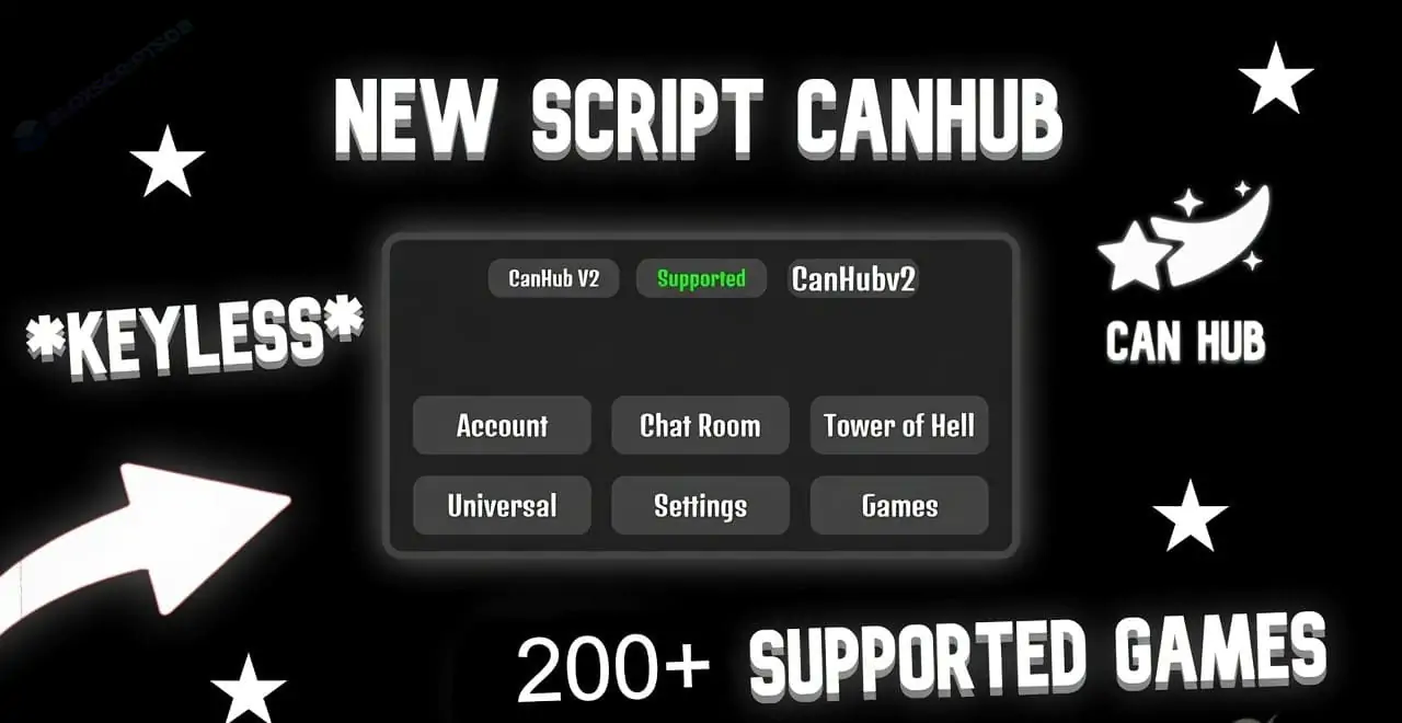 CanHub Keyless Be The Final Boss Script (NO KEY)