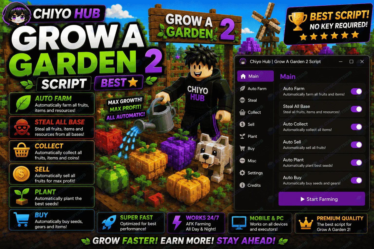 Chiyo Hub Grow a Garden 2 Script