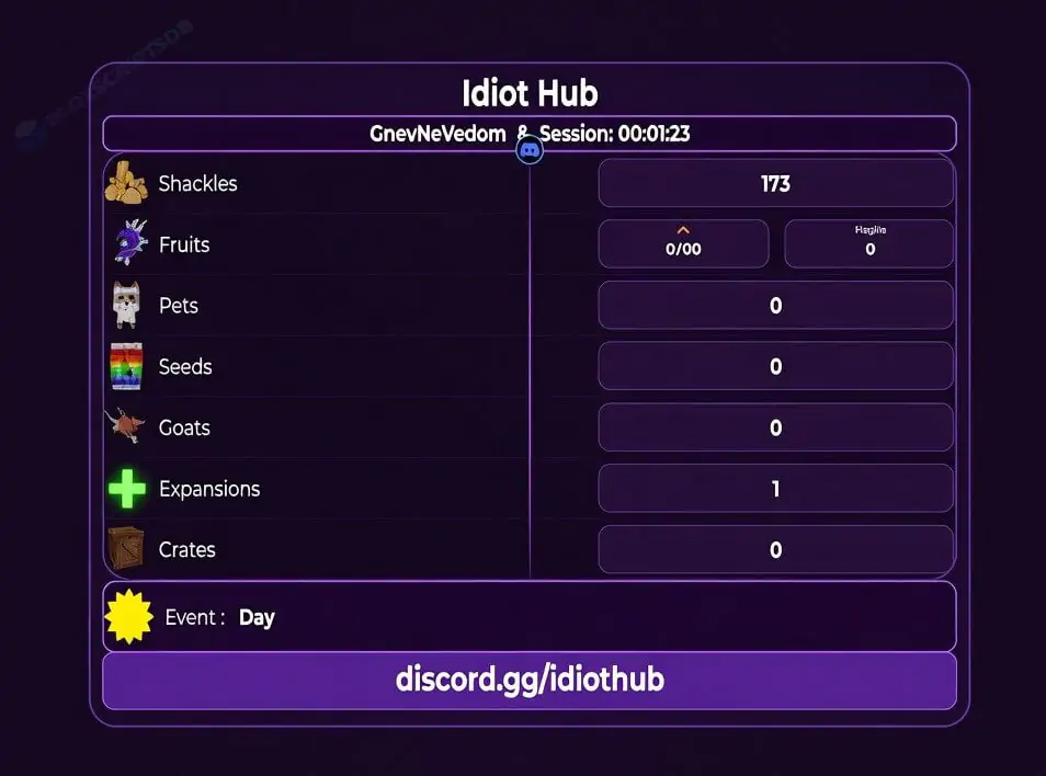 Idiot Hub One Click Autofarm Grow a Garden 2 Script [No Key]