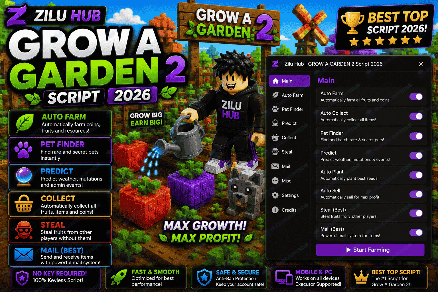 Zilu Hub Grow a Garden 2 Script [No Key]